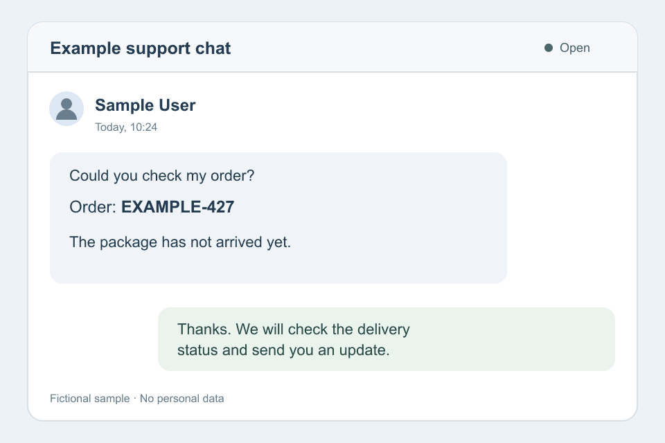 Conversa fictícia de suporte com Sample User e a referência de pedido de exemplo EXAMPLE-427 antes da pixelização.